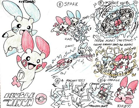 plusle and minun moves.